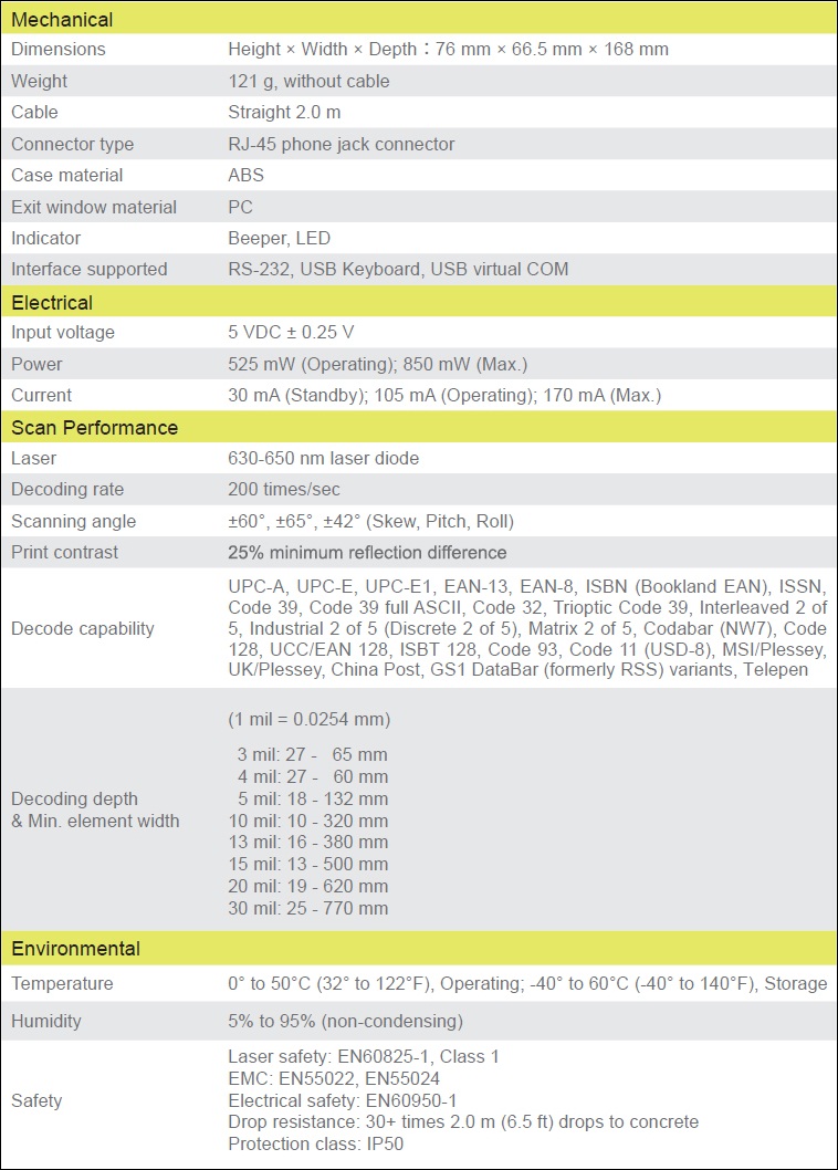 SabuySoft SB2424 Plus Spec